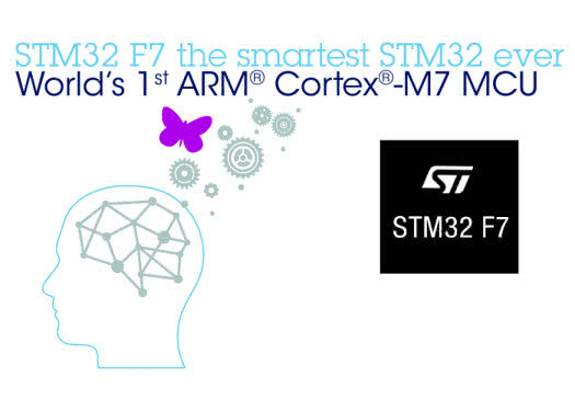 Warsztaty - mikrokontrolery STM32F7 z rdzeniem Cortex-M7 