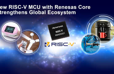 Uniwersalne 32-bitowe mikrokontrolery RISC-V do pracy w temperaturze do +125°C 