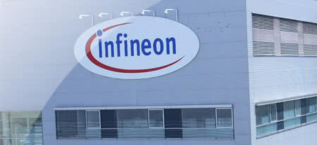 Infineon przewiduje silny II i III kwartał 