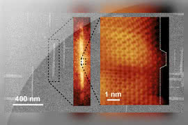 Grafenowe nanowstążki mogą przyspieszyć poprawę efektywności elektroniki 