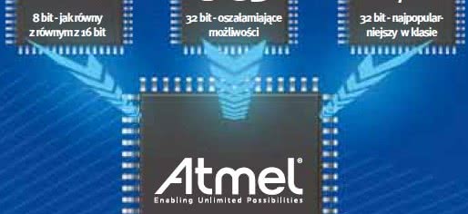 Nowy single-chip solution AtmegaRFR2 firmy Atmel  