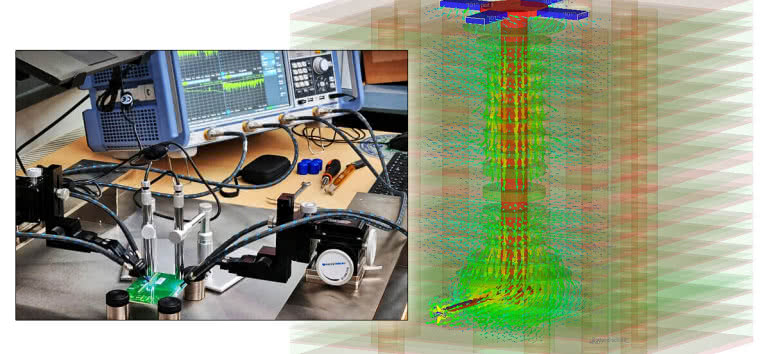 Laboratorium integralności sygnałowej i integralności mocy 