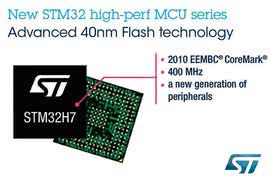STM32H7 - nowa rodzina mikrokontrolerów z Cortex-M7 