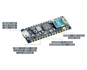 Arduino Nano RP2040 Connect – nowa płytka projektowa