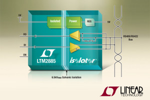 Izolowany transceiver RS485 zgodny z wymogami medycznego standardu bezpieczeństwa IEC 60601-1