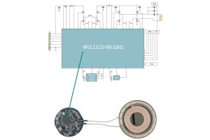 Pierwszy bezprzewodowy nadajnik ładowania Infineon z obsługą standardu Qi2 MPP