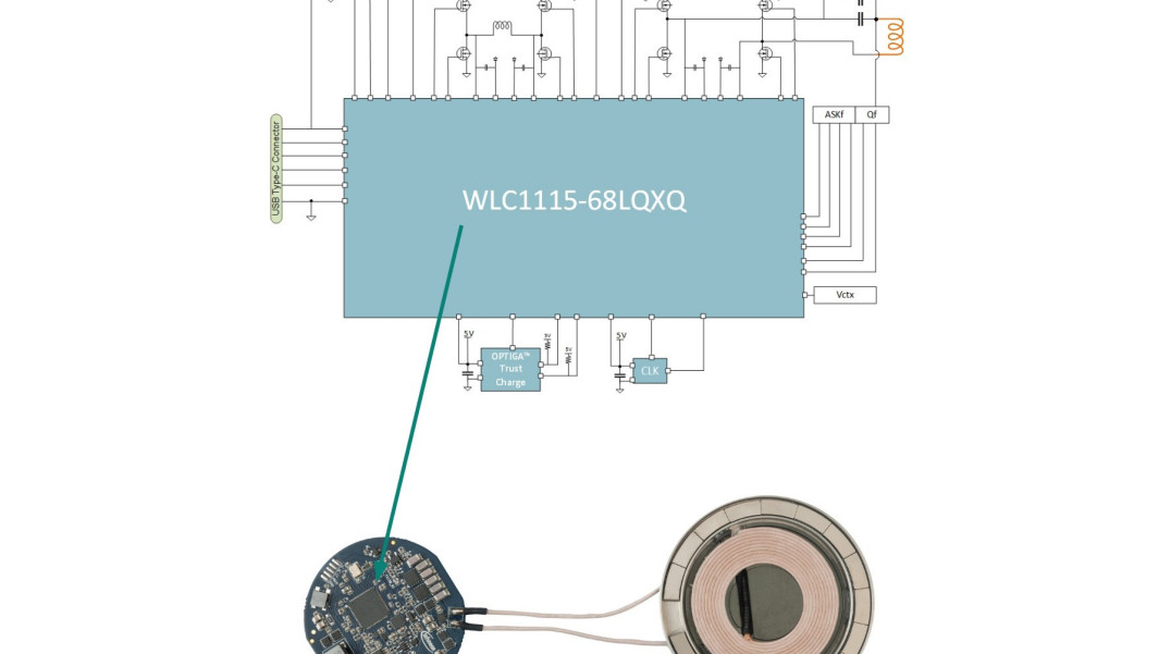 Pierwszy bezprzewodowy nadajnik ładowania Infineon z obsługą standardu Qi2 MPP