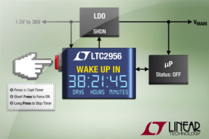 Uniwersalny timer wake-up o okresie 250 ms...39 dni sterowany przyciskiem