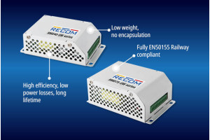 Izolowane przetwornice DC/DC o mocy 40 W i 75 W o szerokim zakresie napięcia wejściowego