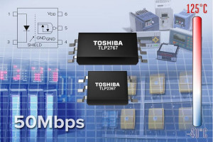 Sprzęgacze optyczne o maksymalnej szybkości transmisji 50 Mbps