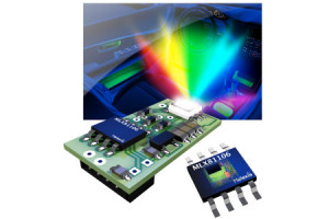 Sterownik diod RGB LED z interfejsem LIN