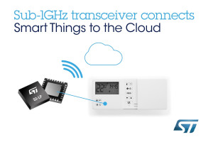 Uniwersalny energooszczędny transceiver na pasma 433, 868 i 920 MHz