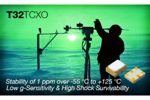 Oscylatory TCXO o stabilności ±1 ppm w zakresie temperatury od -55 do +125°C