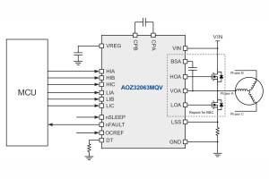 Sterownik 3-fazowych silników BLDC do elektronarzędzi i aplikacji e-Mobility