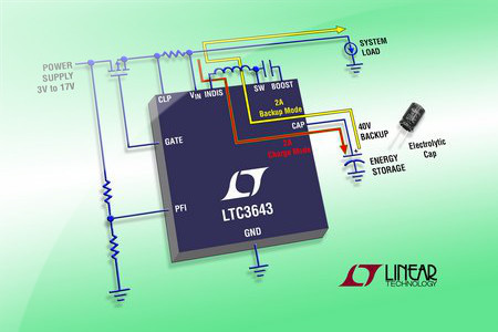 Linear Technology