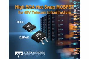 Tranzystory MOSFET o szerokim obszarze SOA do telekomunikacyjnych kart hot-swap