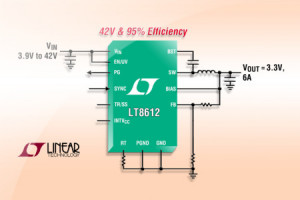 Impulsowy regulator step-down 6 A w obudowie o powierzchni 6 x 3 mm