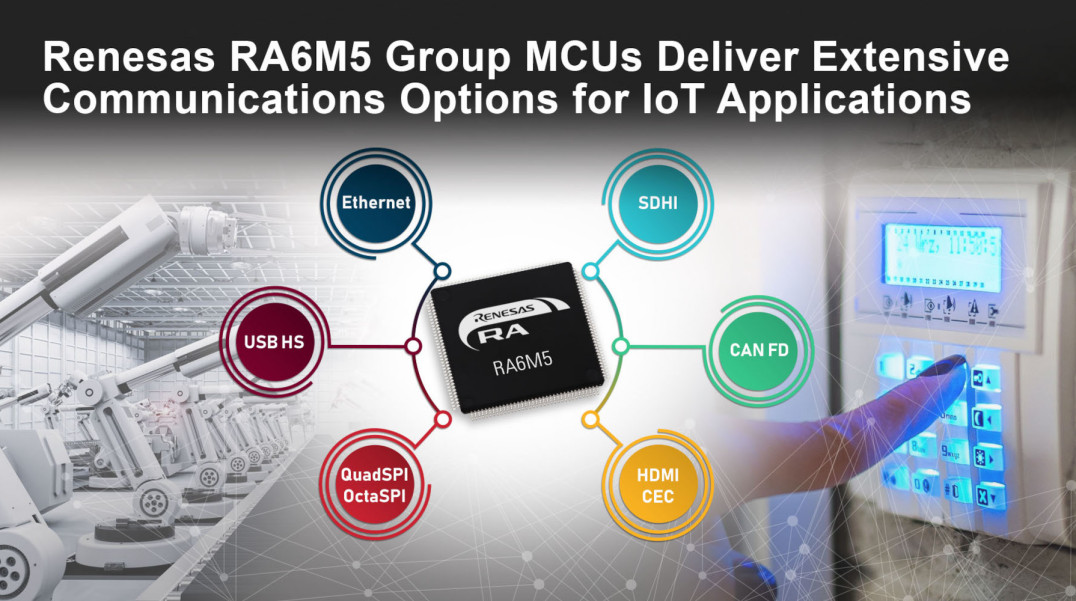 Mikrokontrolery ARM Cortex-M33 200 MHz z interfejsami Ethernet, USB Full Speed i CAN FD