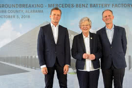 Mercedes-Benz rozpoczyna w USA budowę fabryki akumulatorów 