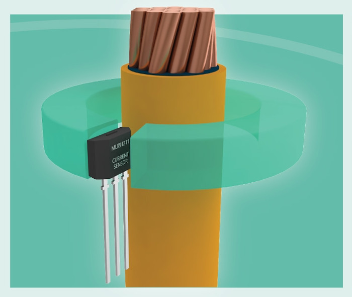 Precyzyjny czujnik prądu na rynek e-mobility