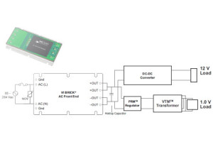 Niskoprofilowy modułowy konwerter AC-DC 330 W/48 V o bardzo dużej sprawności