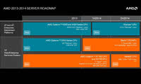 Strategia AMD na lata 2013-2014 - nowe procesory do serwerów
