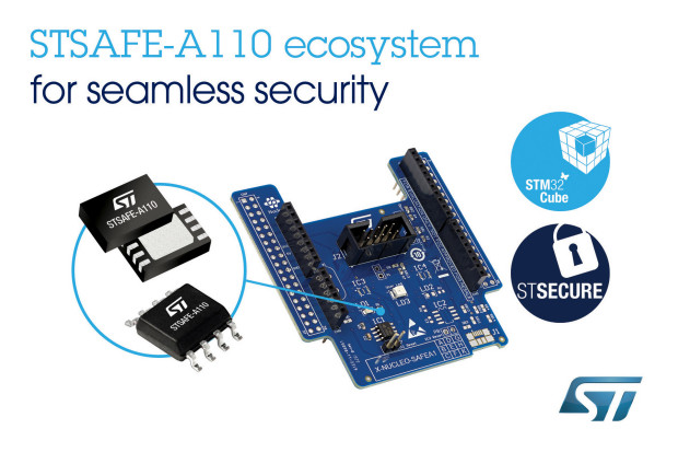 STMicroelectronics SA oddział w Polsce