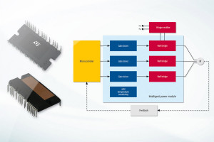Inteligentne moduły mocy do układów napędowych silników AC