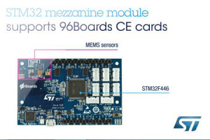 Pierwszy moduł nakładkowy STMicroelectronics dla nowej platformy 96Boards CE