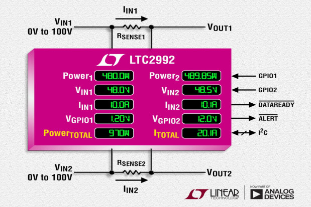 Linear Technology
