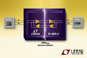 Izolator szyny USB do 7,5 kV rms odporny na przepięcia o szybkości narastania do 50 kV/µs