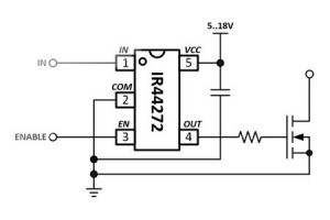 Jednokanałowe sterowniki bramek tranzystorów MOSFET do pracy w układzie low-side