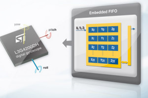 Cyfrowy żyroskop 3-osiowy z wbudowaną pamięcią FIFO