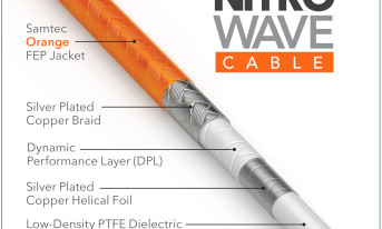 Kable mikrofalowe o stabilnej fazie i amplitudzie w zakresie do 110 GHz