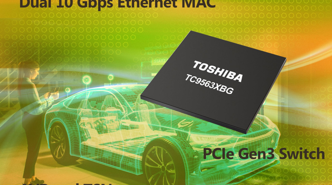 Mostek Ethernet do zastosowań w motoryzacji, telematyce i bramkach dostępowych