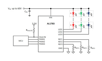 3-kanałowy sterownik RGB LED o napięciu zasilania do 60 V
