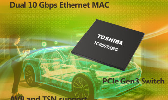 Mostek Ethernet do zastosowań w motoryzacji, telematyce i bramkach dostępowych