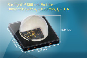 Emiter IR 850 nm w obudowie Top-View ze zintegrowanymi soczewkami