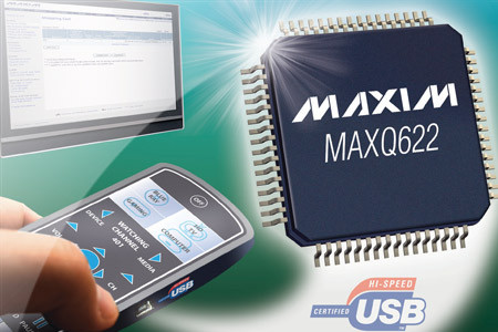 Maxim Integrated Products, Inc.
