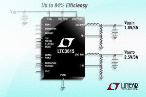 2-wyjściowy konwerter DC-DC 4 MHz o wydajności prądowej 2 x 3A