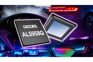 48-kanałowy sterownik diod LED do samochodowych systemów oświetleniowych