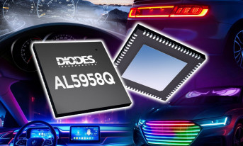 48-kanałowy sterownik diod LED do samochodowych systemów oświetleniowych