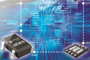 Przełącznik zasilania AAT4616 z precyzyjnym ogranicznikiem prądowym o dokładności ±5%