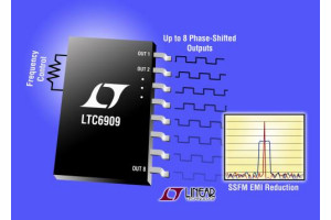 8-wyjściowy oscylator zegarowy LTC6909