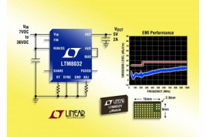 Miniaturowy regulator napięcia LTM8032