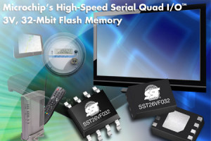 Szeregowa pamięć Flash Serial Quad I/O o pojemności 32Mb