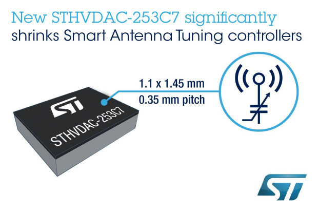 STMicroelectronics SA oddział w Polsce