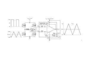 Szerokopasmowe wzmacniacze current-sense do systemów napędowych i zasilających