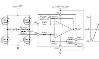 Szerokopasmowe wzmacniacze current-sense do systemów napędowych i zasilających