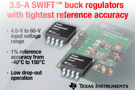Texas Instruments
